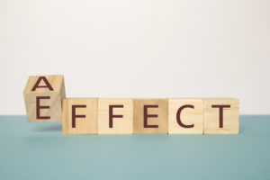 Affect和Effect的例子:何时以及如何使用它们